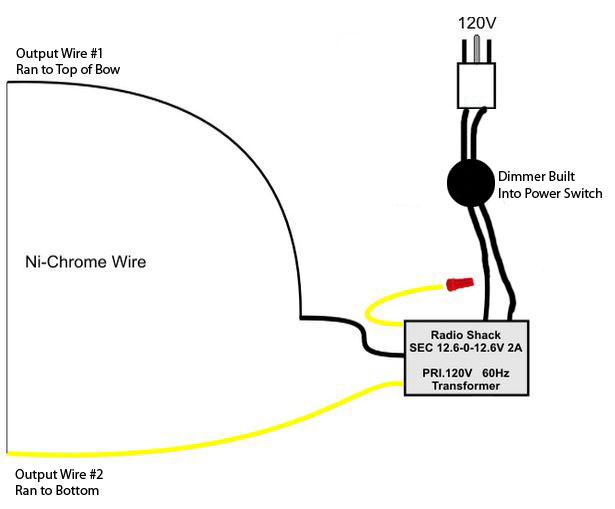 Hot Wire Foam Cutter Diagram